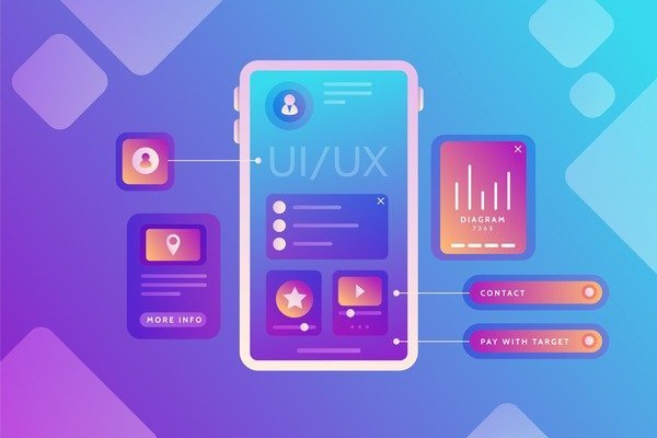 UI UX Design Services